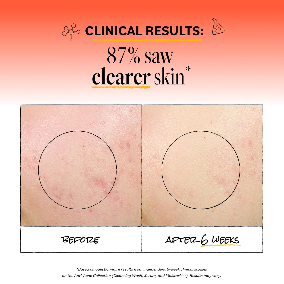 Derma E serum texture close-up showing lightweight consistency for non-drying feel