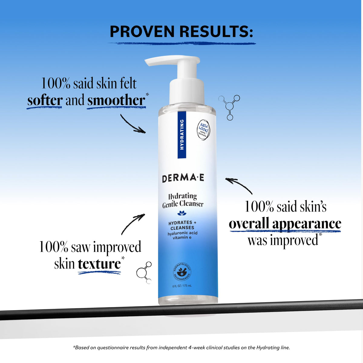 Derma E pump and label close-up highlighting clean-ingredient list and clarity