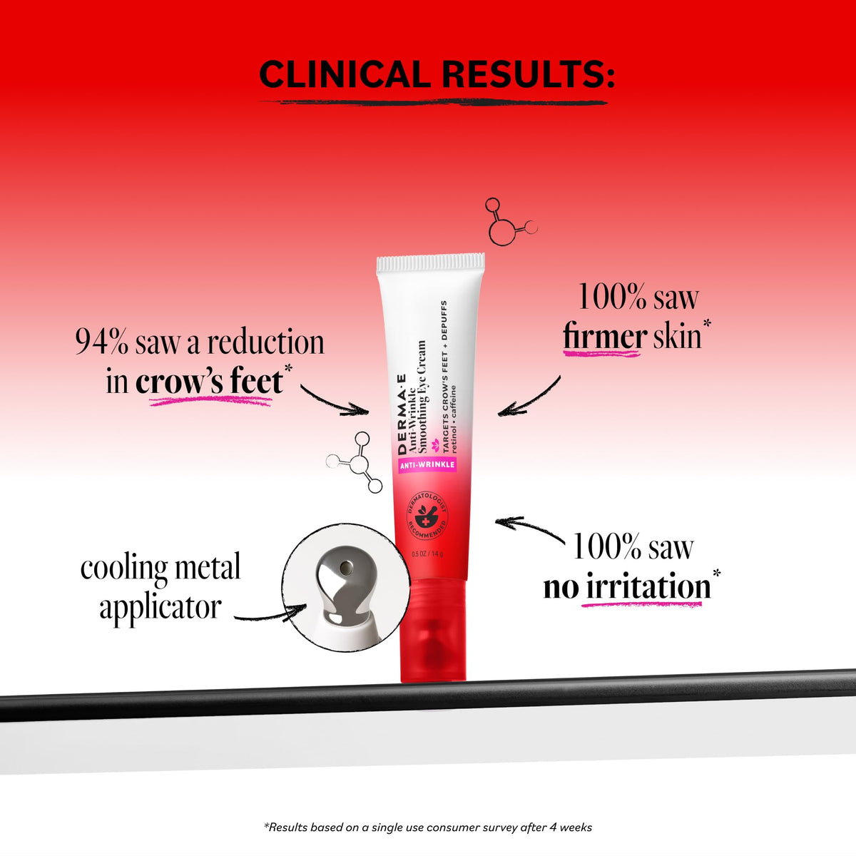 Derma E cooling metal tip close-up soothing skin and reducing puffiness