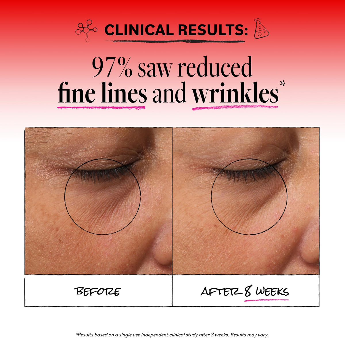 Derma E cream texture on finger illustrating lightweight blend and spreadability