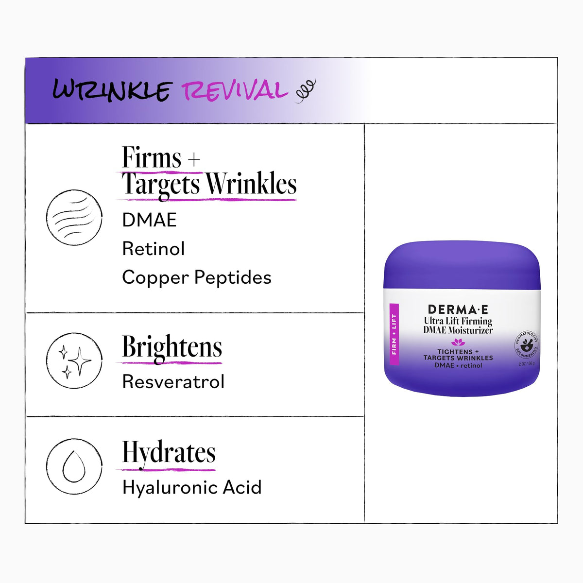 Derma E 2 oz jar next to everyday objects showing compact travel size