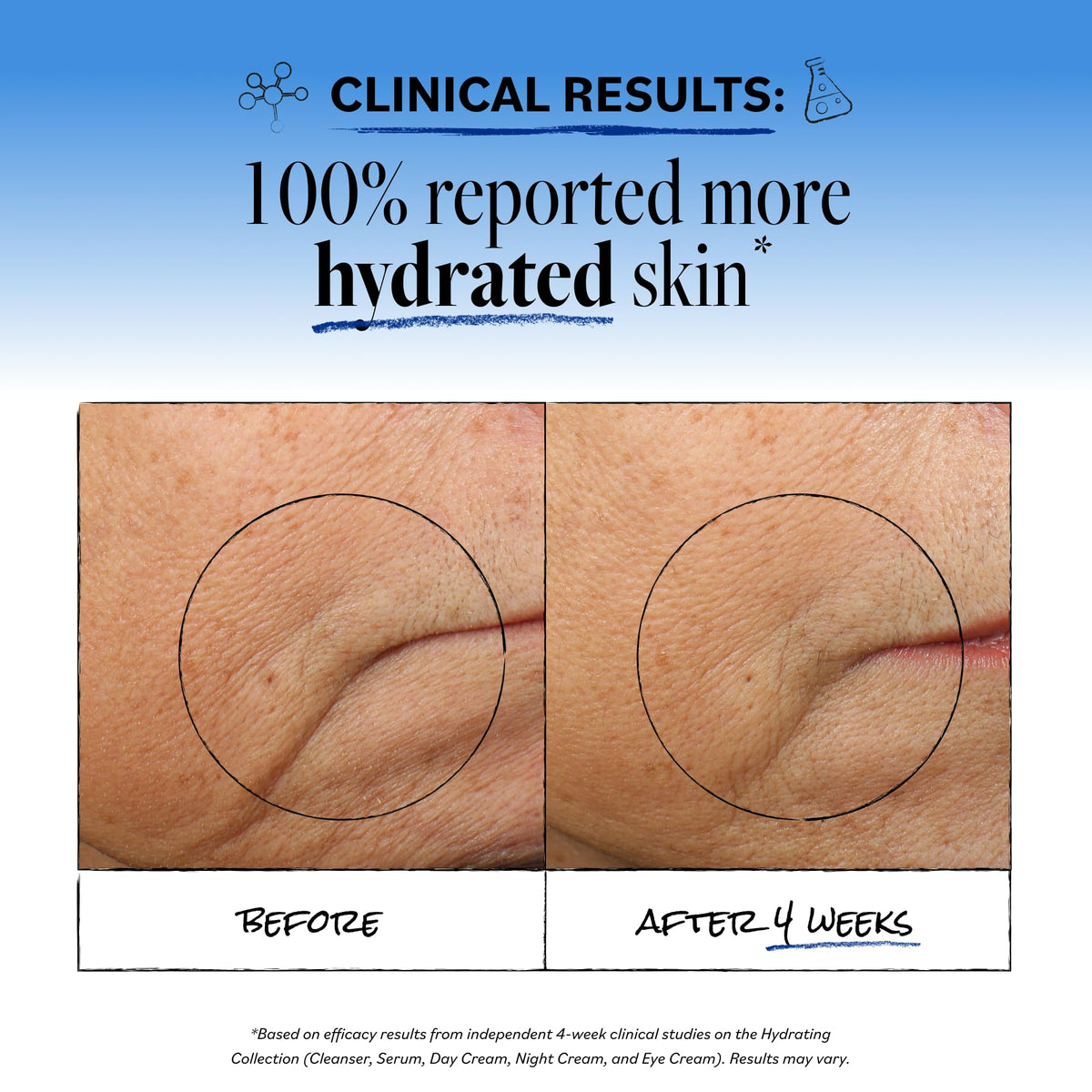Derma E application on fingertip demonstrating gentle dab and absorption benefit