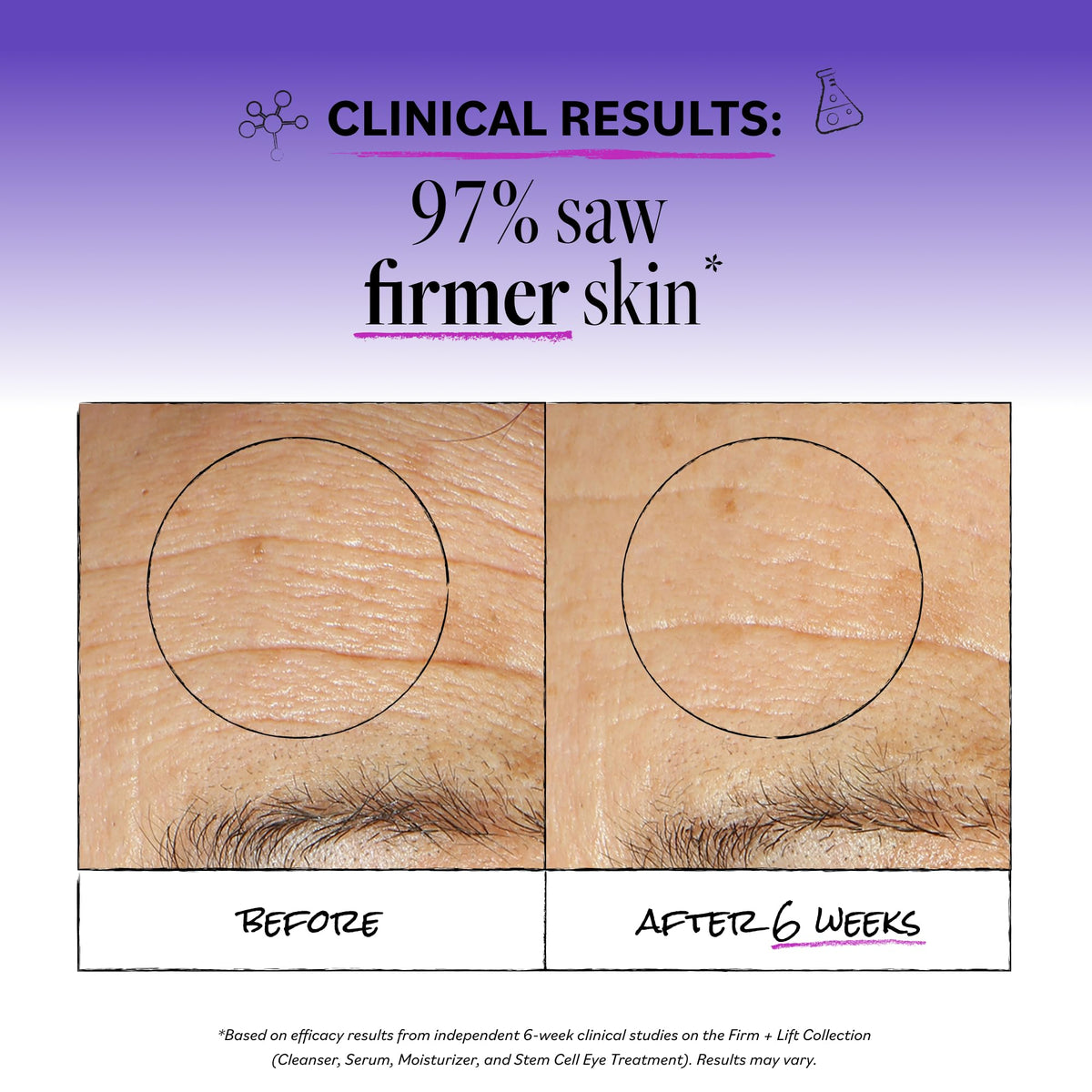 DERMA E Kakadu Plum and copper peptides arranged to show antioxidant support