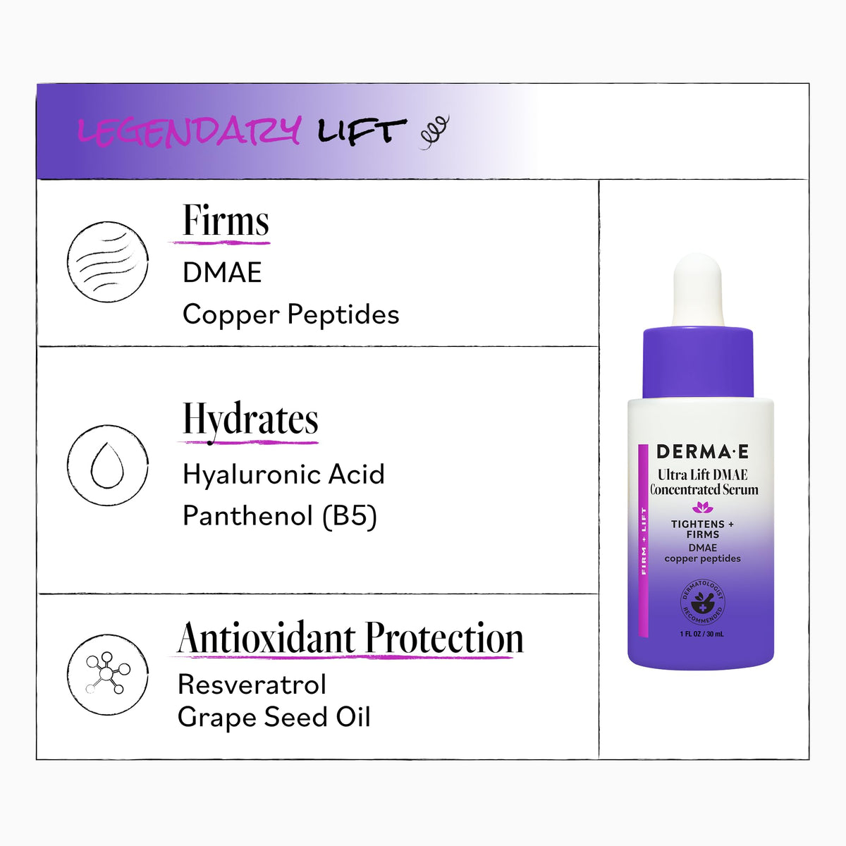 DERMA E label close-up highlighting ingredients and clean formulation benefit