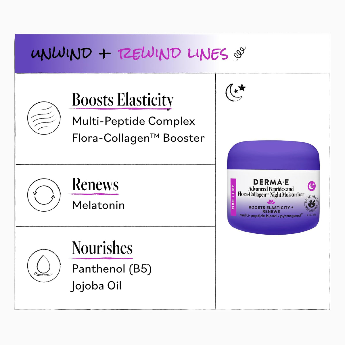 Derma E applying moisturizer to hand demonstrating night repair and nourishing benefit
