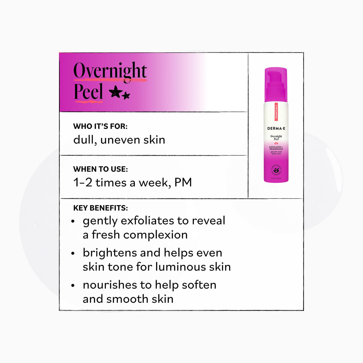 DERMA E bottle label detail highlighting ingredients and clean formulation