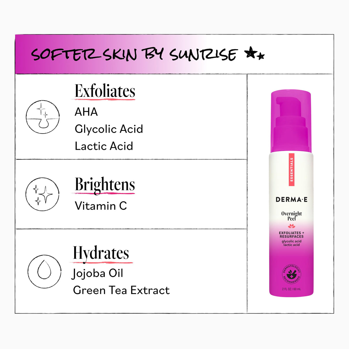 DERMA E next to a coin showing 2 fl oz size for scale and travel convenience