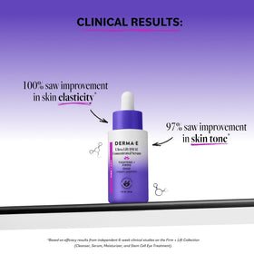 DERMA E dropper close-up displaying lightweight serum texture and absorption