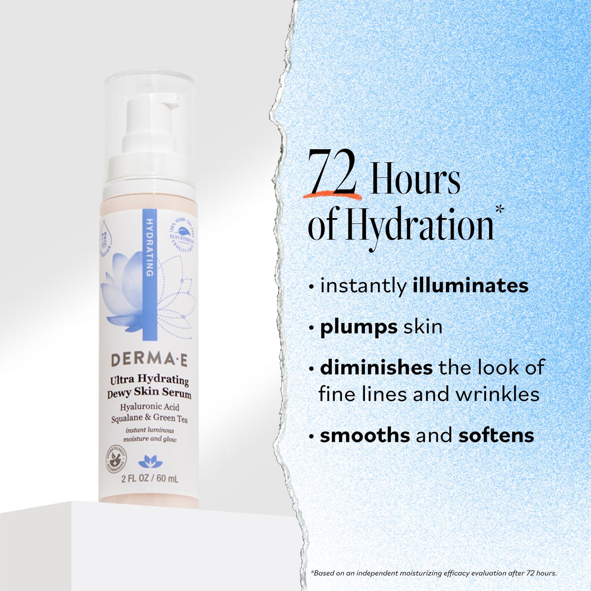 Derma E pipette dispensing serum drop highlighting lightweight application benefit