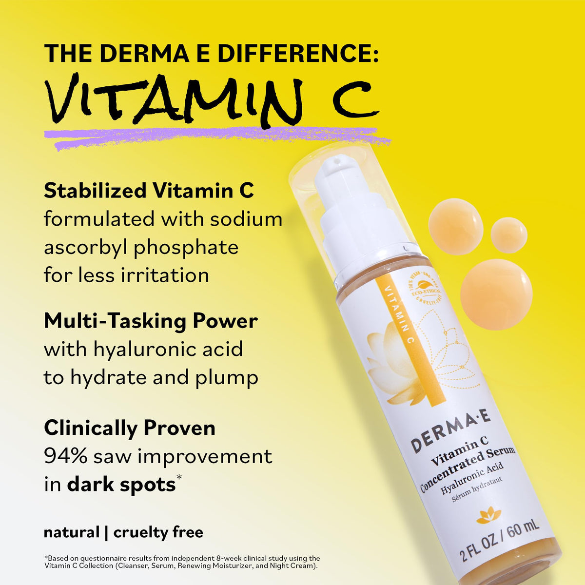 Derma E size comparison in hand illustrating bottle scale and travel-ready benefit