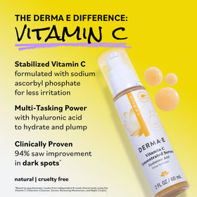 Derma E size comparison in hand illustrating bottle scale and travel-ready benefit