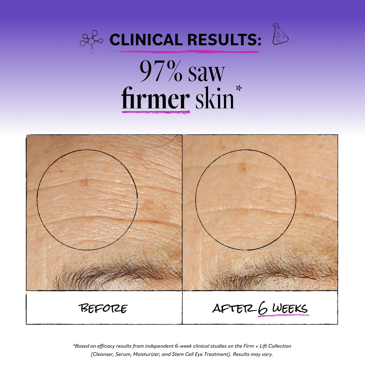 Derma E cleanser foam texture close-up demonstrating gentle, hydrating lather