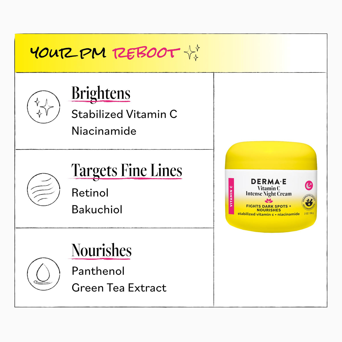 DERMA‑E applied to face as part of evening routine, illustrates easy layering over serums