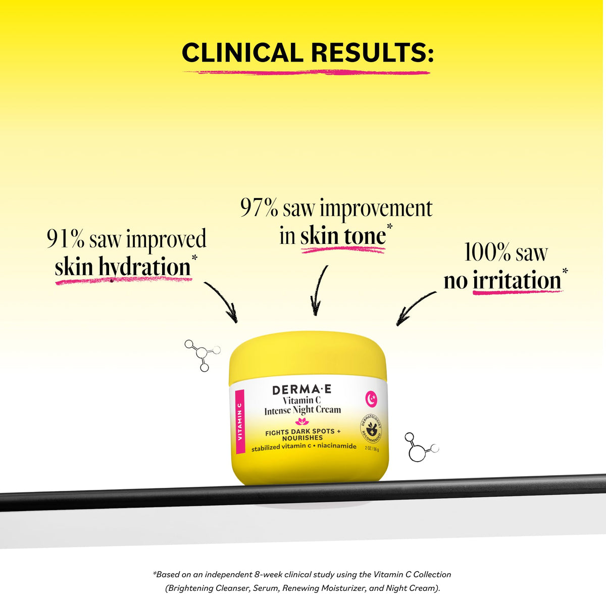 DERMA‑E cream texture swiped on skin, demonstrates rich hydration and smoothness