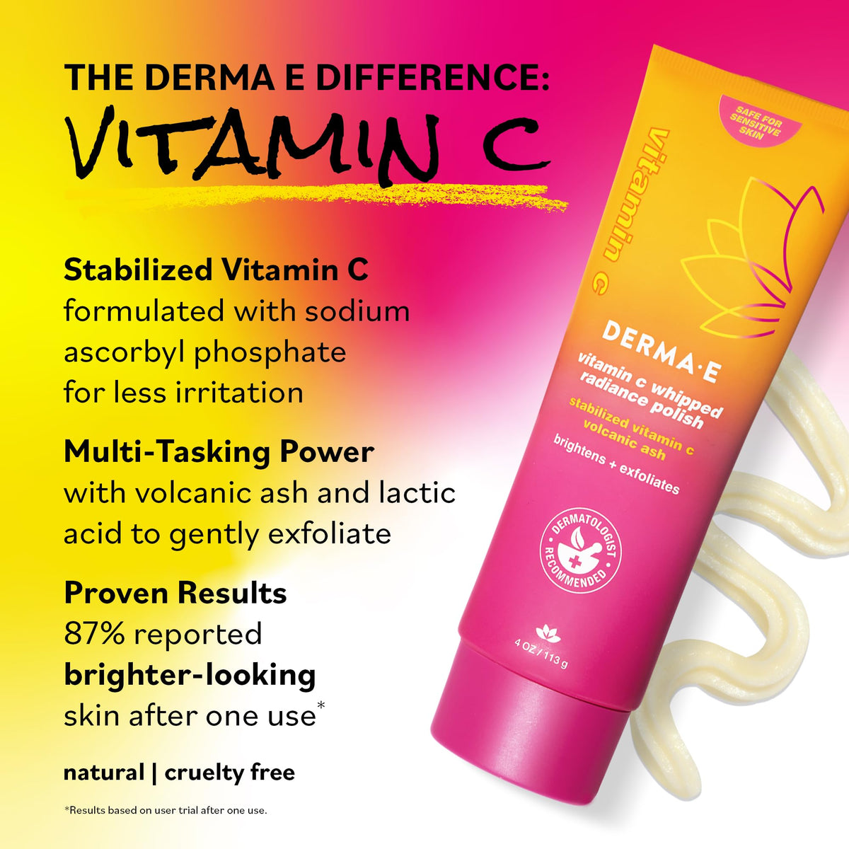 DERMA E product on fingers ready to apply for smooth, luminous skin