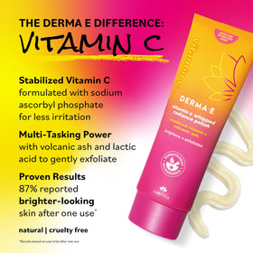 DERMA E product on fingers ready to apply for smooth, luminous skin
