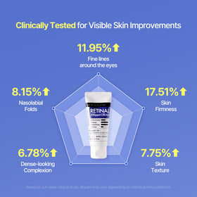 DERMA FACTORY stylized before-and-after texture image showing refined skin appearance benefit