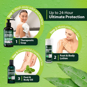 Derma‑Nu lifestyle image of fresh skin after shower, cooling relief