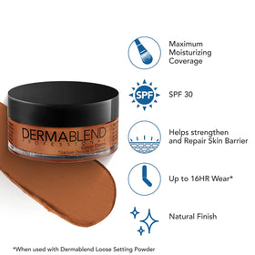Dermablend product applied on hand highlighting opaque coverage and hydration