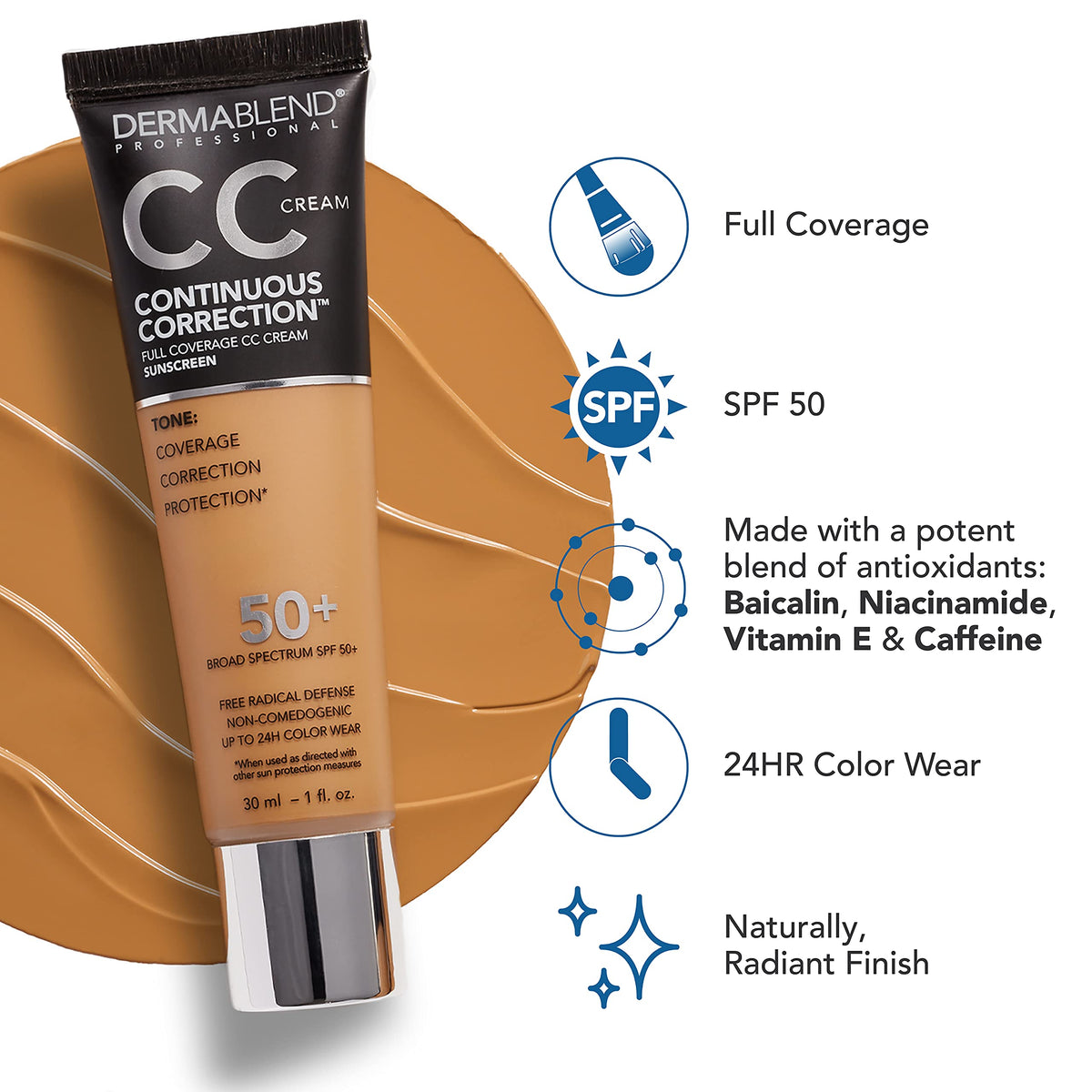 Dermablend pump dispensing product illustrating controlled application benefit