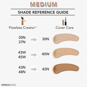 Dermablend product label and tube showing shade 30N and formulation details