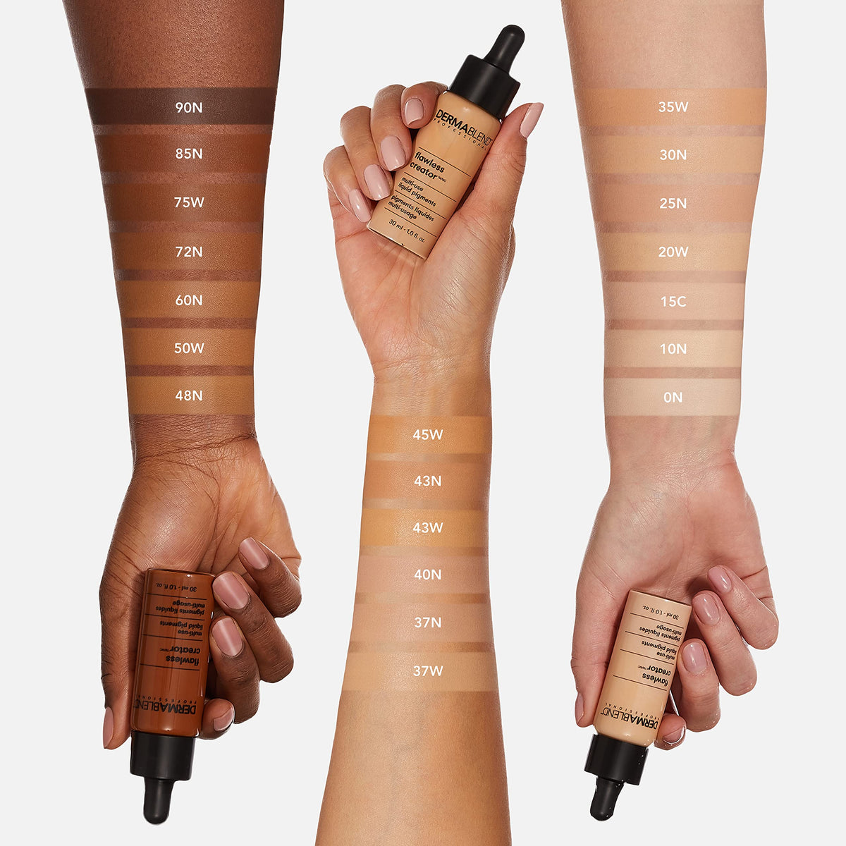 Dermablend before and after comparison demonstrating evened skin tone and concealment