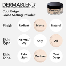 Dermablend jar in hand showing 1 oz scale and travel-friendly convenience benefit