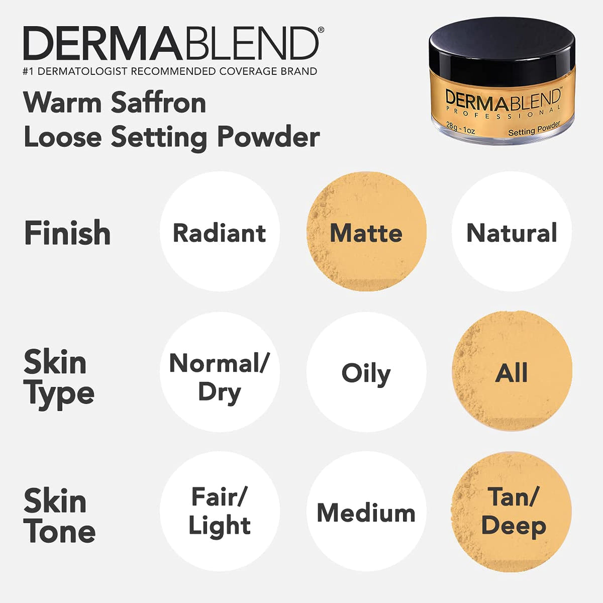 Dermablend 1 oz powder next to common items for size and portability