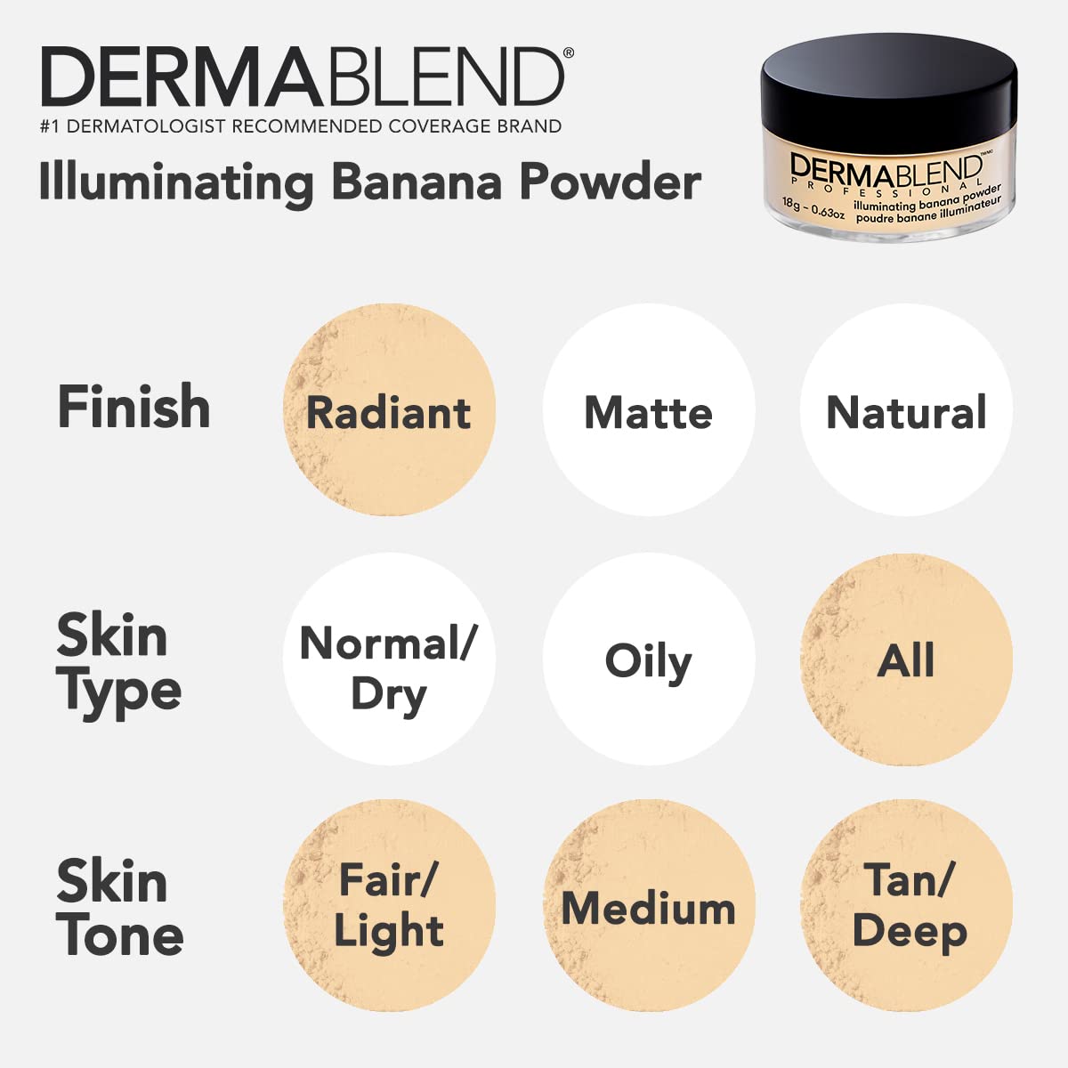 Dermablend label close-up showing product info and skin-safe ingredient benefits