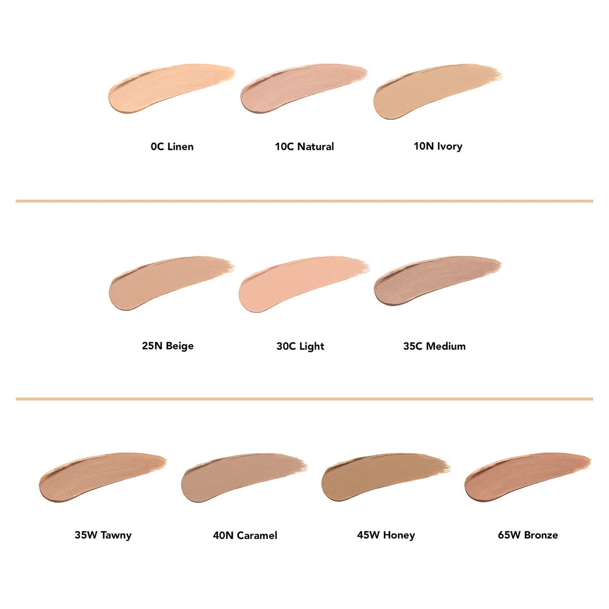 Dermablend concealer stick beside a coin for scale showing travel-ready size and precise application