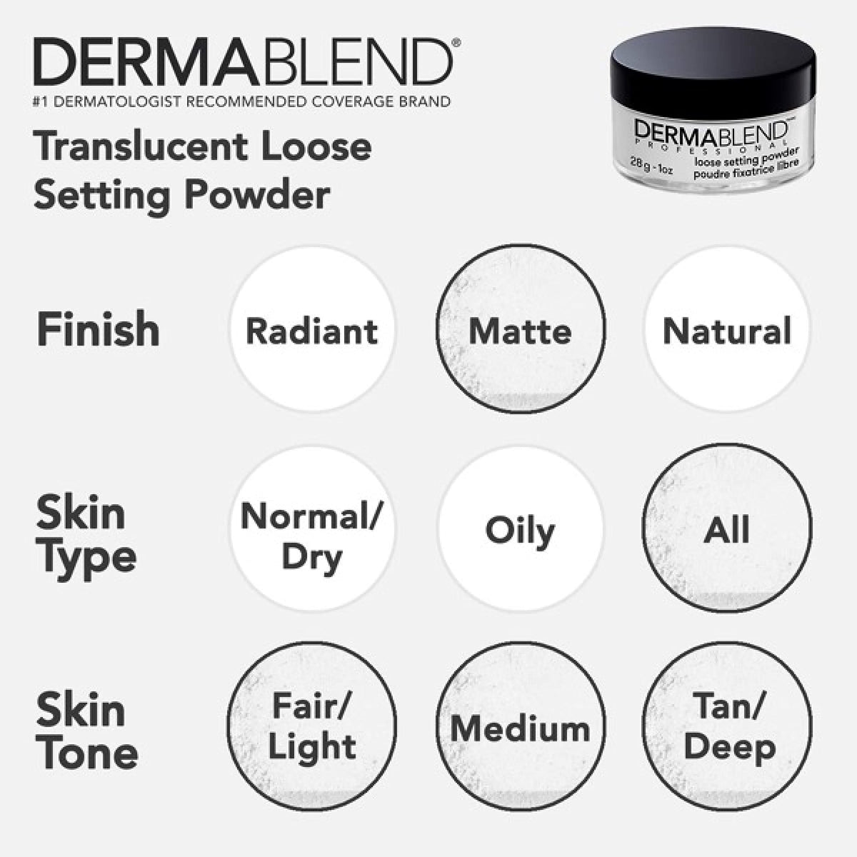 Dermablend size comparison beside common items to show scale