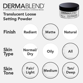 Dermablend size comparison beside common items to show scale