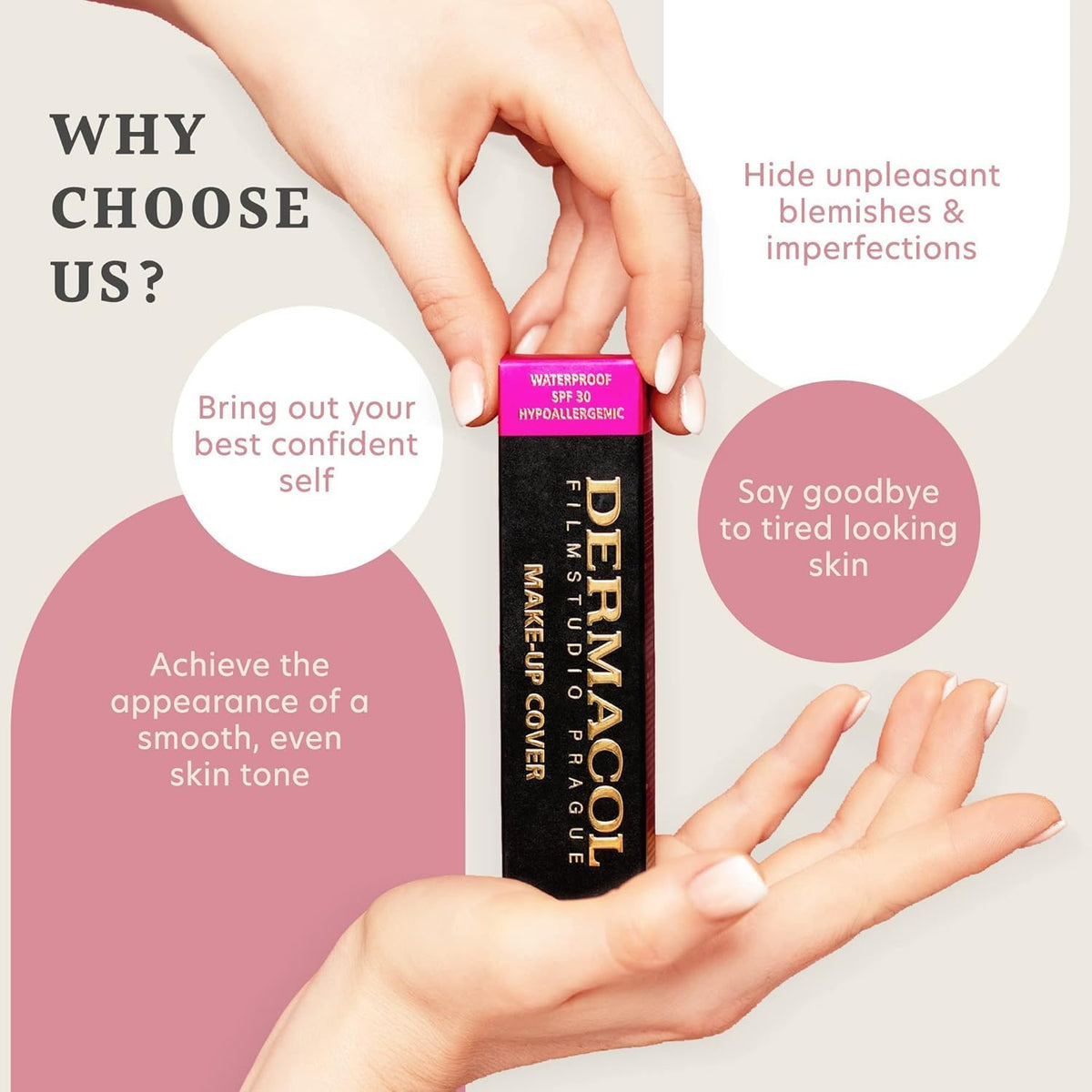 Dermacol label close-up SPF30 and waterproof claim emphasizing sun protection benefit