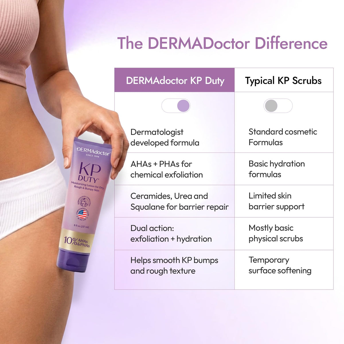 DERMAdoctor bottle on bathroom shelf styled for everyday routine visibility
