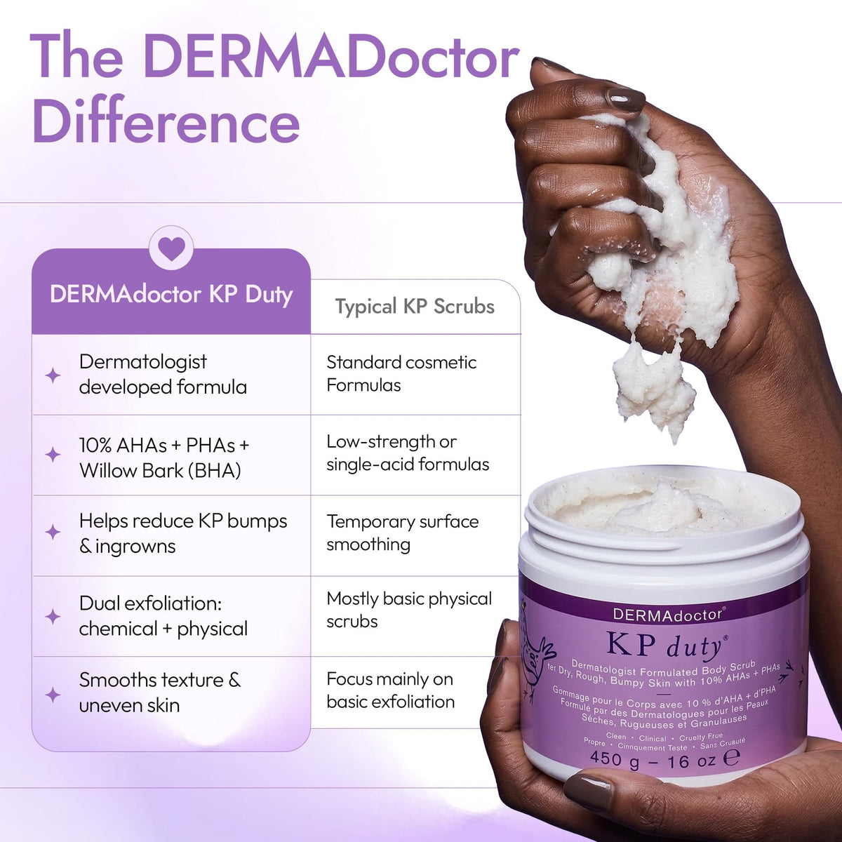 DERMAdoctor swatch before and after smoothing to show bump reduction benefit