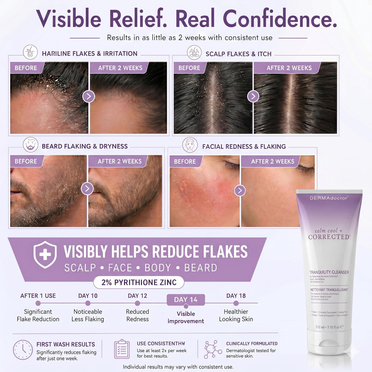 DERMAdoctor dispensing milky texture, gentle cleanse without stripping benefit