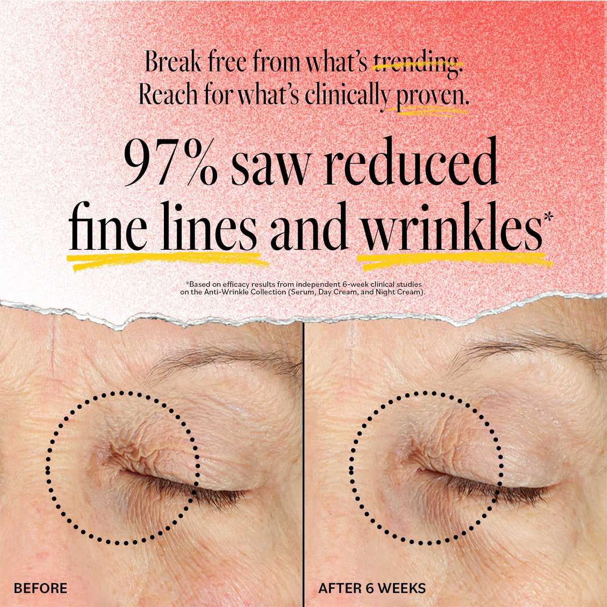 DERMA E serum texture close-up showing lightweight, hydrating consistency