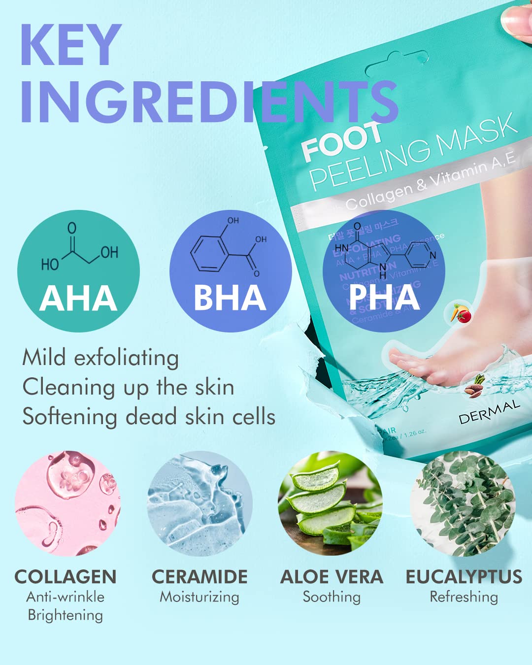 DERMAL ingredients label close-up displaying AHA BHA PHA aloe and collagen