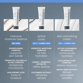 Dermalogica 3.4 fl oz jar beside ruler showing actual product size