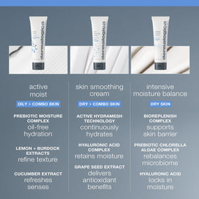 Dermalogica ingredient swatch highlights silk amino acids and plant extract benefits