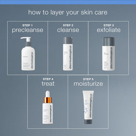 Dermalogica under makeup demonstration illustrating seamless layering and mattifying effect