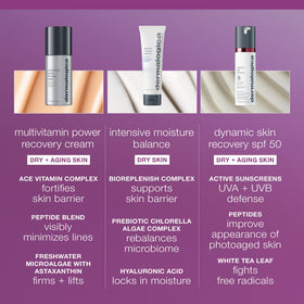 Dermalogica back of jar directions image displays usage and care tips