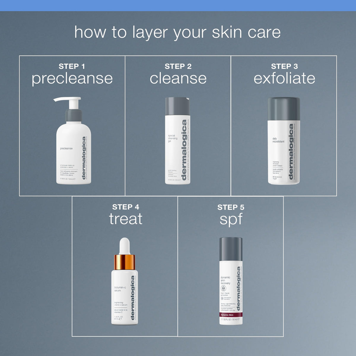 Dermalogica bottle on bathroom vanity conveying daily routine and organized skincare