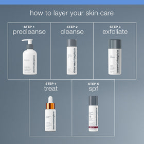 Dermalogica bottle on bathroom vanity conveying daily routine and organized skincare