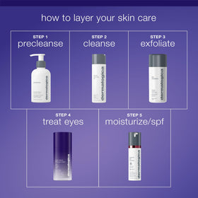 Dermalogica before and after skin texture comparison showing visible improvement