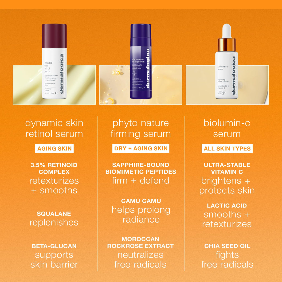 Dermalogica bottle with outer box on white surface, showcasing professional packaging benefit