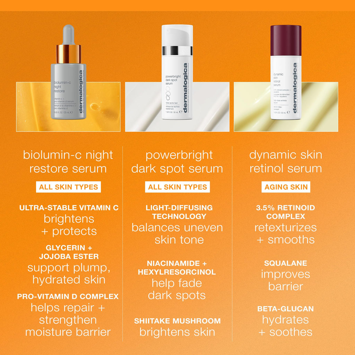 Dermalogica box and bottle flatlay displaying full product presentation and size