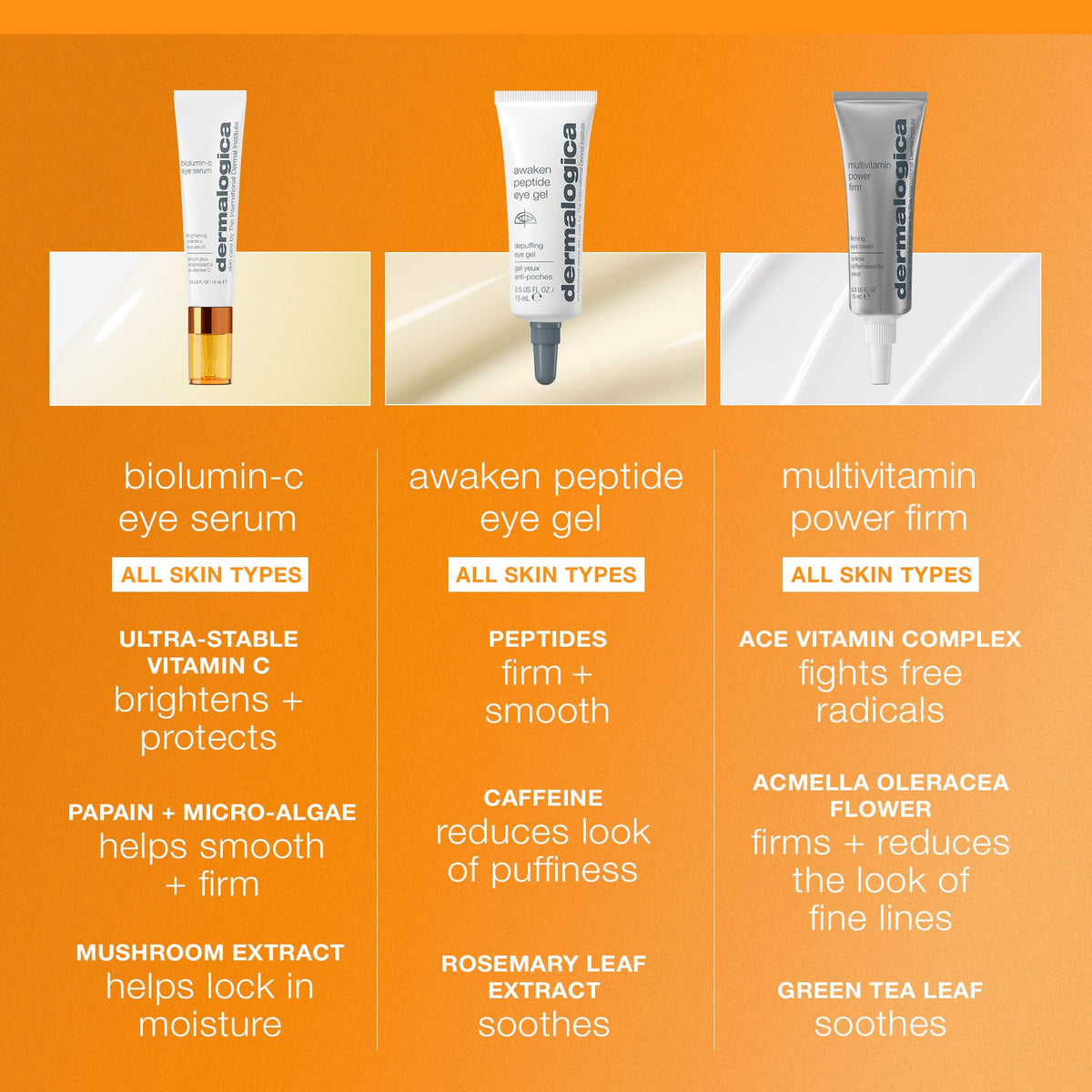 Dermalogica open cap and label focusing on product identity and ingredient trust