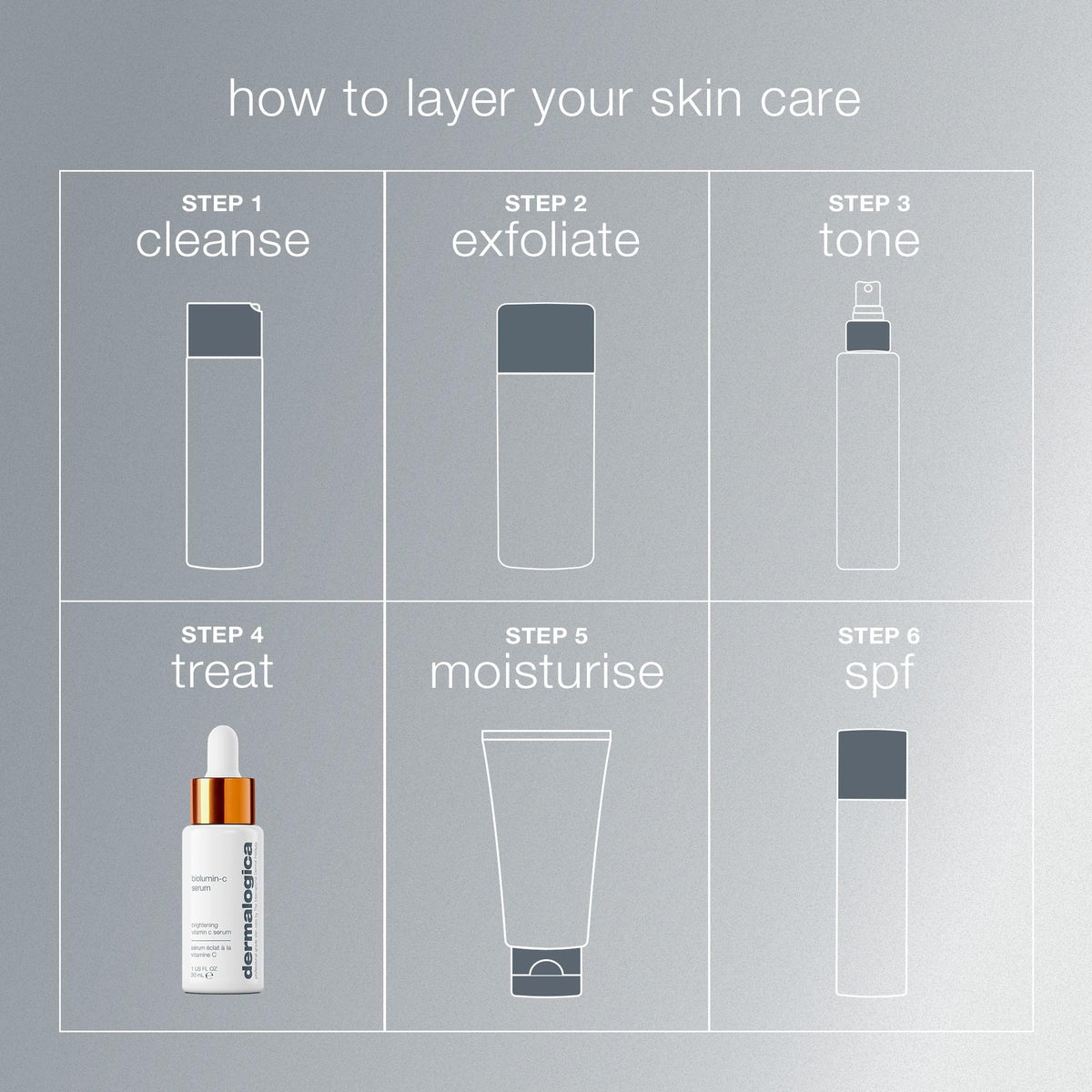 Dermalogica ingredient label close-up highlighting Vitamin C and peptide benefits