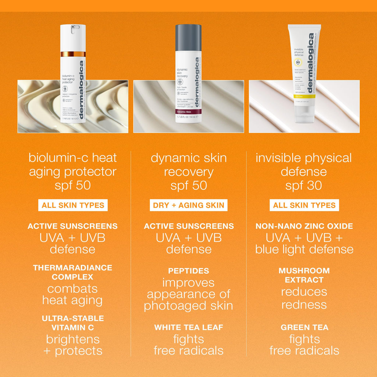 Dermalogica label detail showing key ingredients for brightening and heat defense benefit